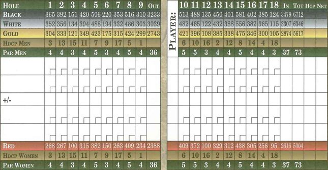 Hillman Golf Course Scorecard